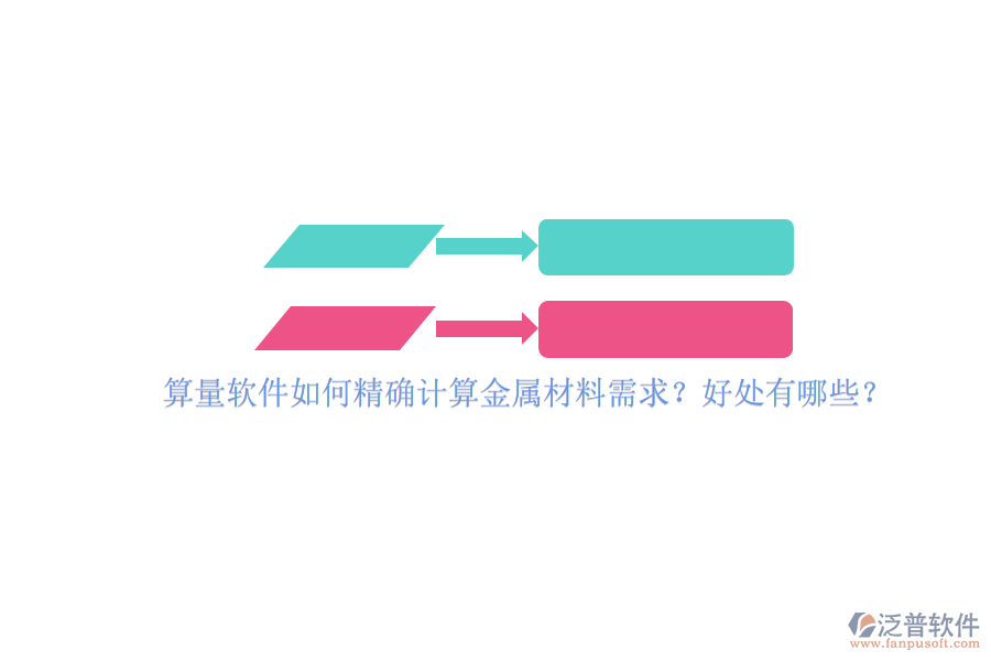 算量軟件如何精確計算金屬材料需求？好處有哪些？