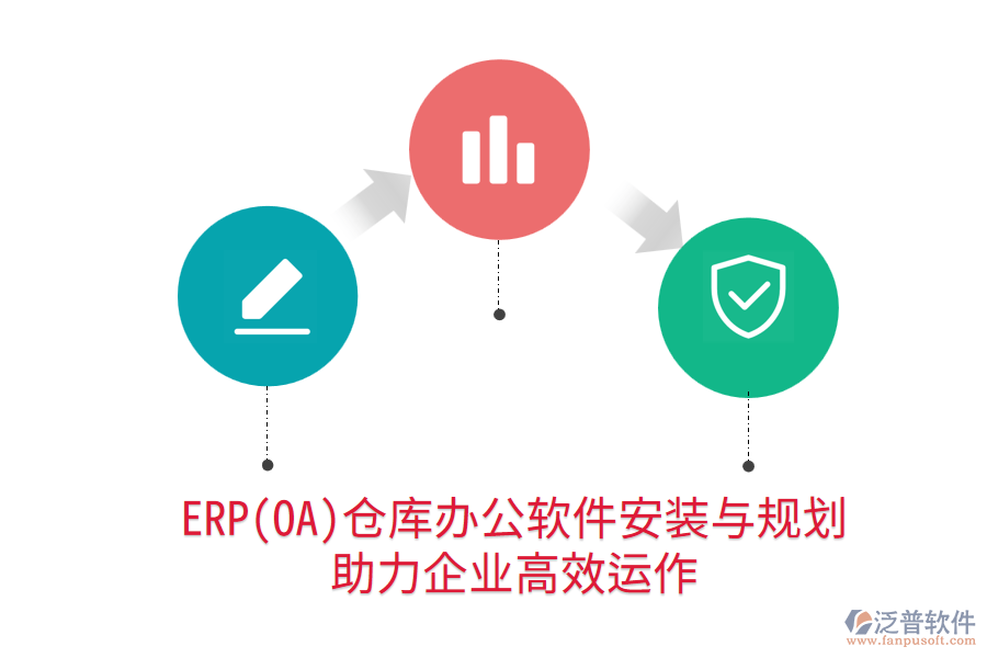 ERP(OA)倉(cāng)庫(kù)辦公軟件安裝與規(guī)劃，助力企業(yè)高效運(yùn)作