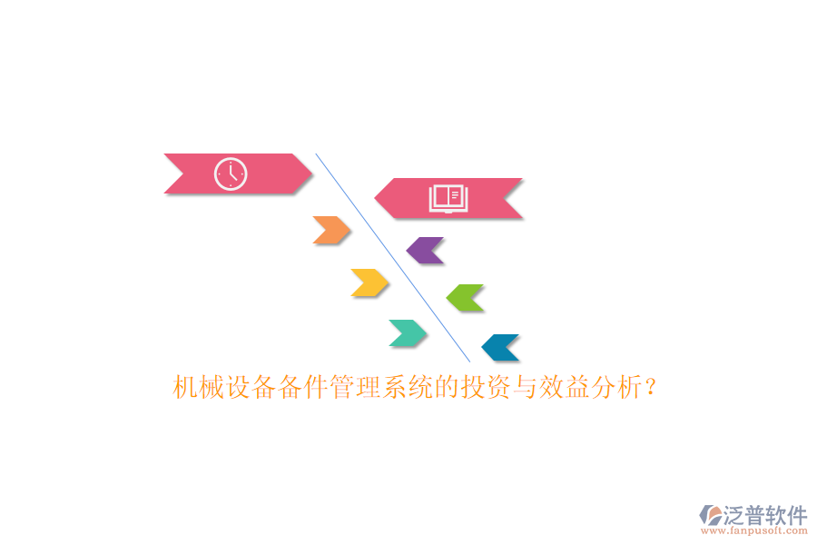 機械設(shè)備備件管理系統(tǒng)的投資與效益分析?