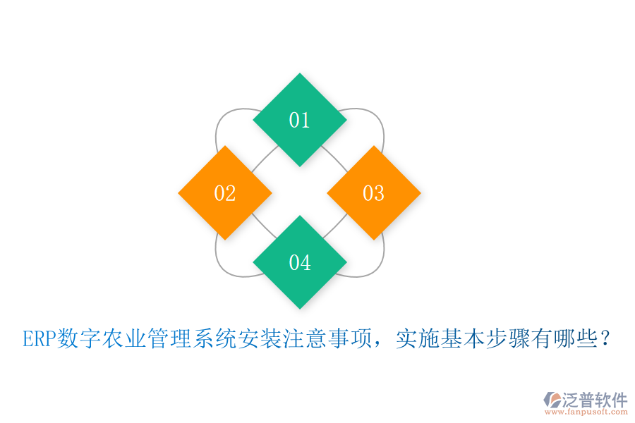 ERP數(shù)字農(nóng)業(yè)管理系統(tǒng)安裝注意事項，實施基本步驟有哪些？