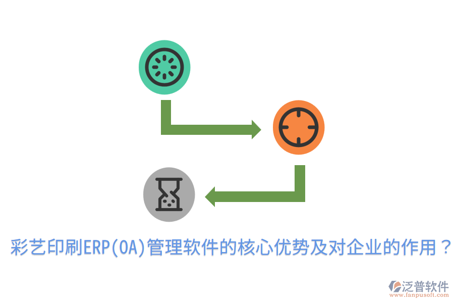 彩藝印刷ERP(OA)管理軟件的核心優(yōu)勢(shì)及對(duì)企業(yè)的作用？
