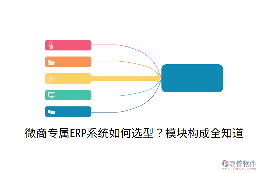  微商專屬ERP系統(tǒng)如何選型？模塊構(gòu)成全知道