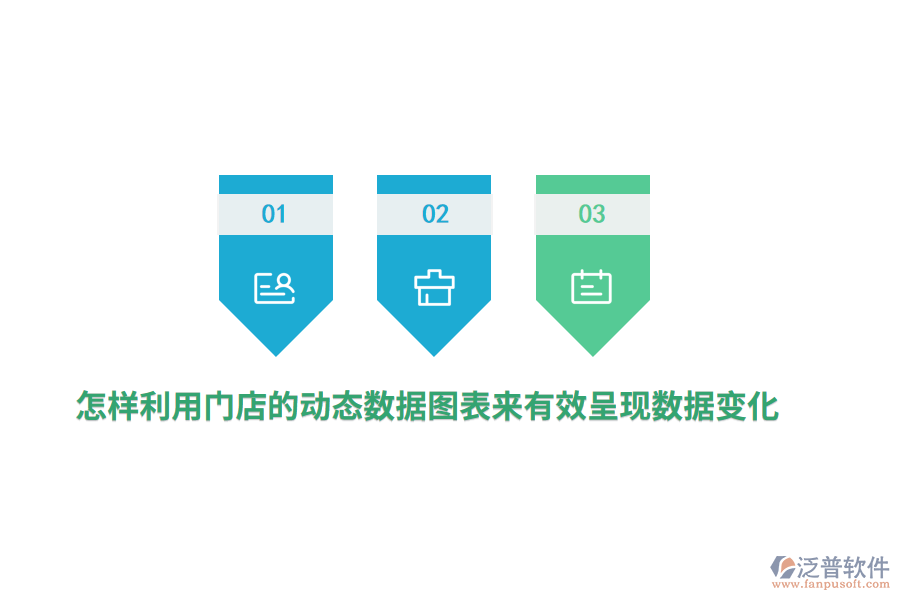 怎樣利用門店的動(dòng)態(tài)數(shù)據(jù)圖表來(lái)有效呈現(xiàn)數(shù)據(jù)變化？