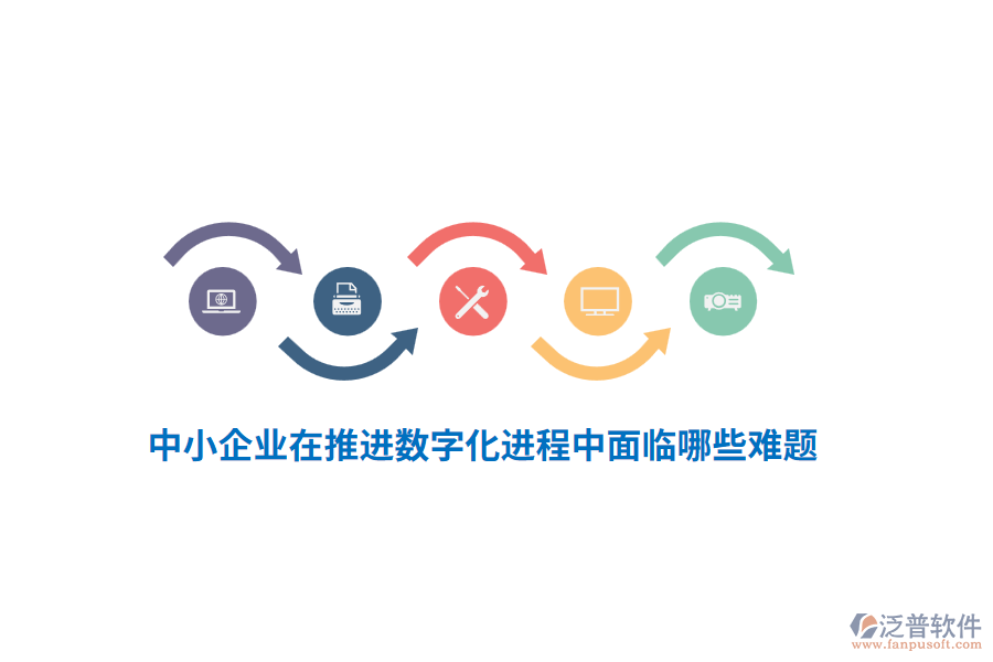 中小企業(yè)在推進(jìn)數(shù)字化進(jìn)程中面臨哪些難題？