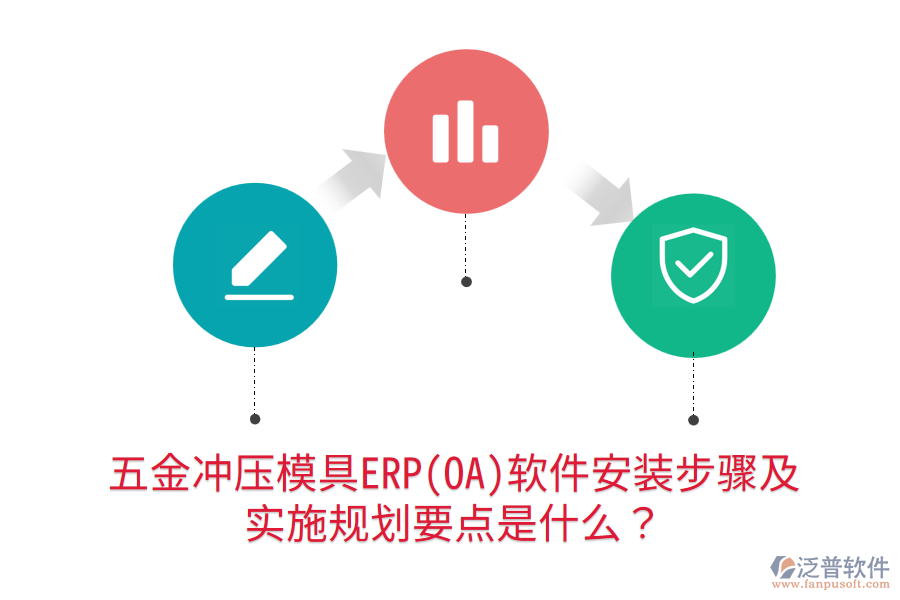 五金沖壓模具ERP(OA)軟件安裝步驟及實(shí)施規(guī)劃要點(diǎn)是什么？