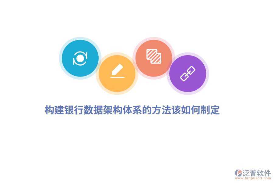 構(gòu)建銀行數(shù)據(jù)架構(gòu)體系的方法該如何制定？