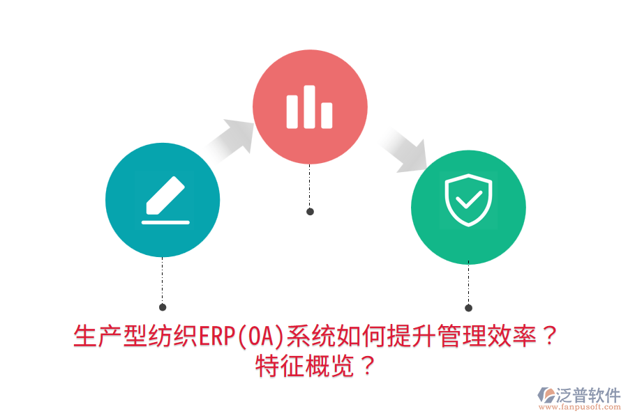 生產(chǎn)型紡織ERP(OA)系統(tǒng)如何提升管理效率？特征概覽？