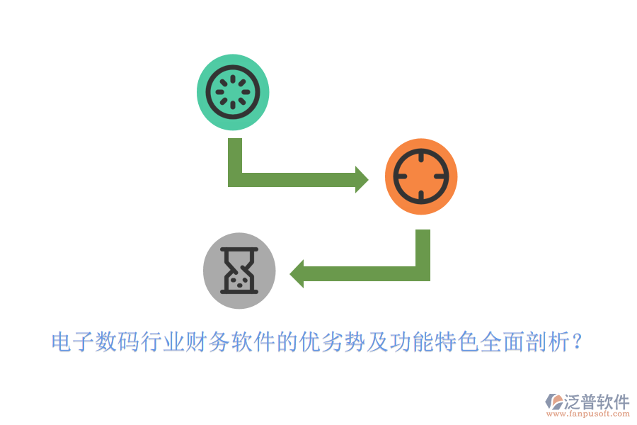 電子數(shù)碼行業(yè)財務(wù)軟件的優(yōu)劣勢及功能特色全面剖析？