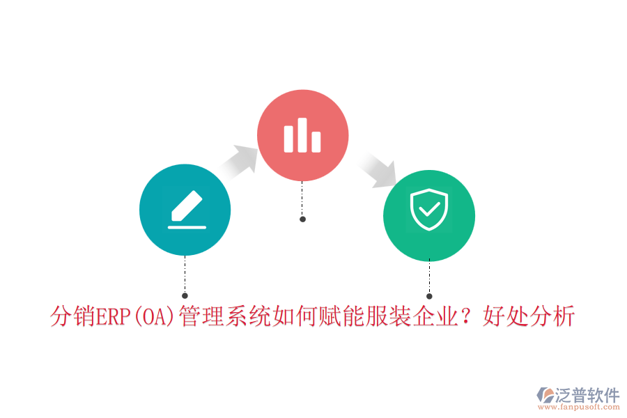分銷ERP(OA)管理系統(tǒng)如何賦能服裝企業(yè)？好處分析
