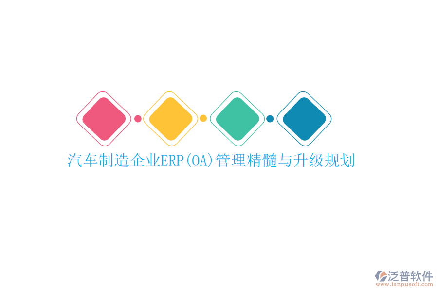 汽車(chē)制造企業(yè)ERP(OA)管理精髓與升級(jí)規(guī)劃