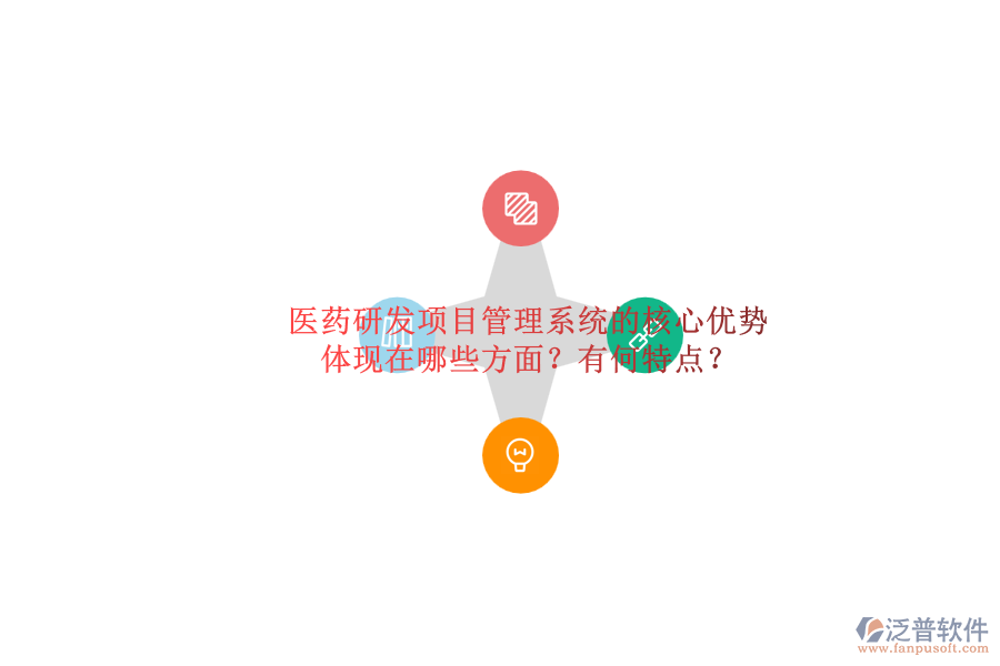 醫(yī)藥研發(fā)項目管理系統(tǒng)的核心優(yōu)勢體現(xiàn)在哪些方面？有何特點(diǎn)？