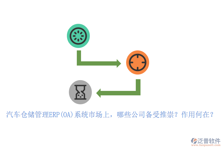 汽車倉(cāng)儲(chǔ)管理ERP(OA)系統(tǒng)市場(chǎng)上，哪些公司備受推崇？作用何在？