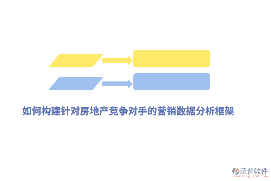 如何構(gòu)建針對(duì)房地產(chǎn)競(jìng)爭(zhēng)對(duì)手的營(yíng)銷數(shù)據(jù)分析框架？