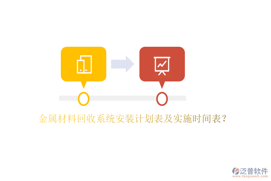 金屬材料回收系統(tǒng)安裝計劃表及實施時間表？