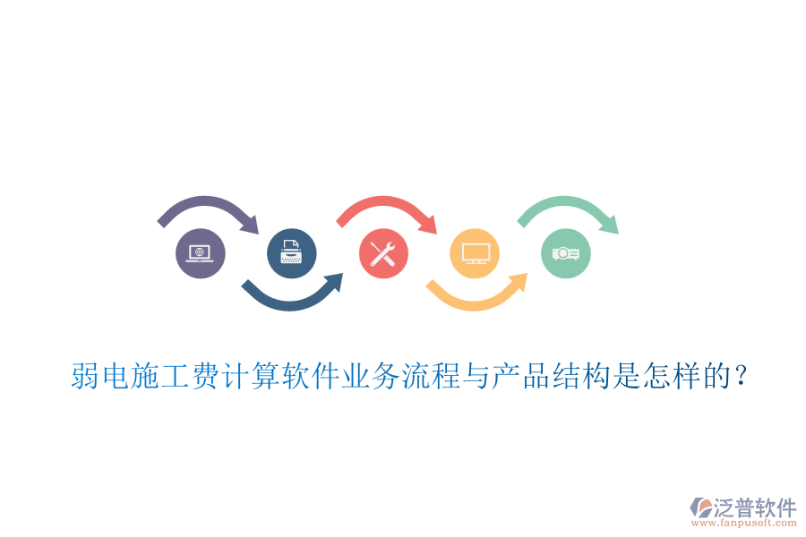弱電施工費計算軟件業(yè)務流程與產(chǎn)品結(jié)構(gòu)是怎樣的？