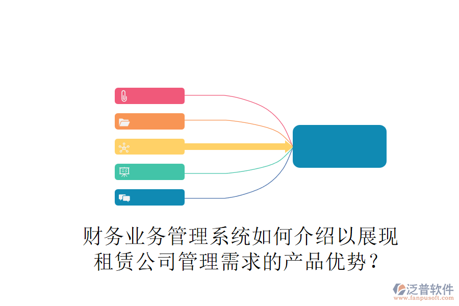 財務業(yè)務管理系統(tǒng)如何介紹以展現(xiàn)租賃公司管理需求的產(chǎn)品優(yōu)勢？