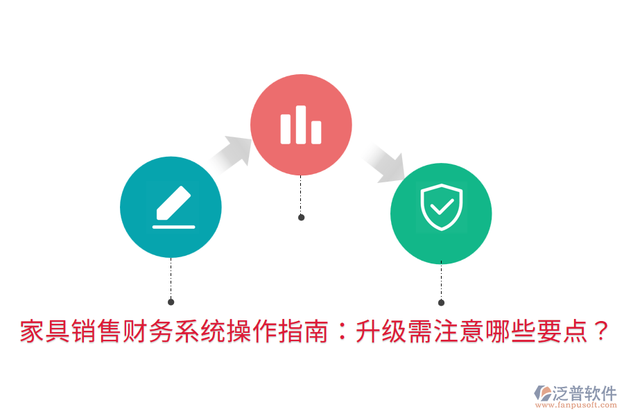  家具銷售財務系統(tǒng)操作指南：升級需注意哪些要點？