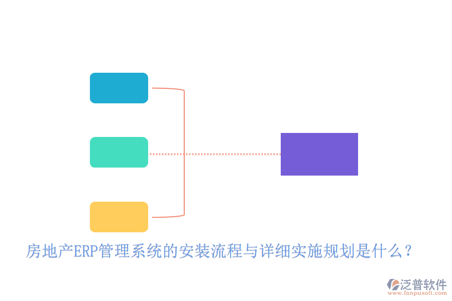 房地產(chǎn)ERP管理系統(tǒng)的安裝流程與詳細(xì)實施規(guī)劃是什么？