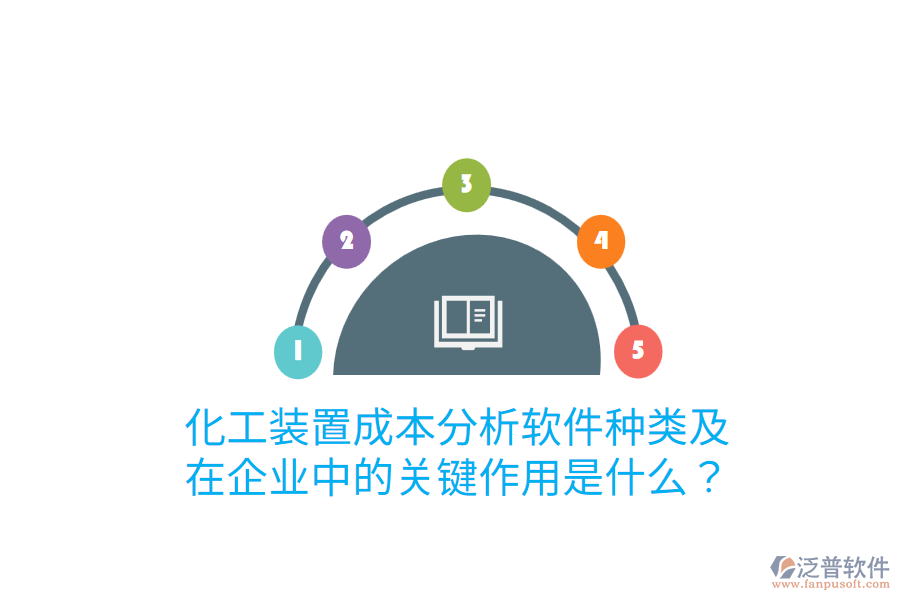  化工裝置成本分析軟件種類及在企業(yè)中的關(guān)鍵作用是什么？