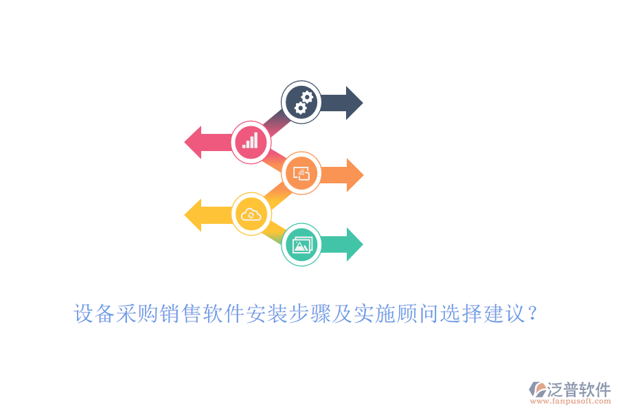 設備采購銷售軟件安裝步驟及實施顧問選擇建議？