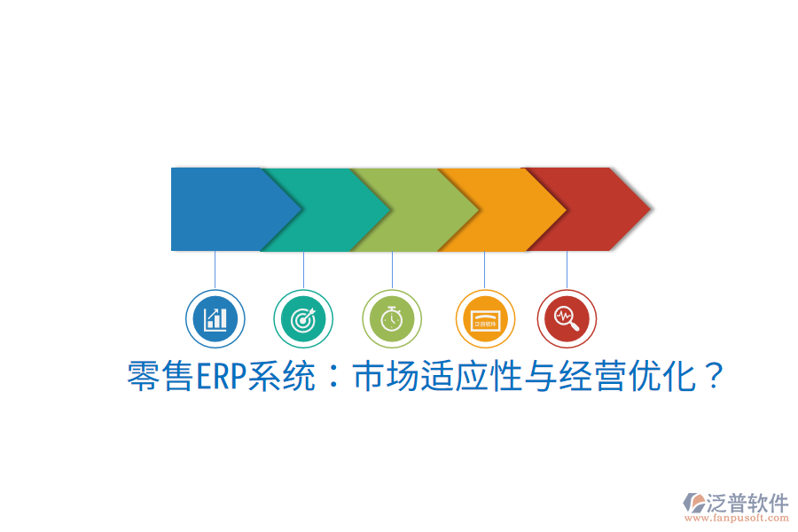  零售ERP系統(tǒng)：市場適應(yīng)性與經(jīng)營優(yōu)化？