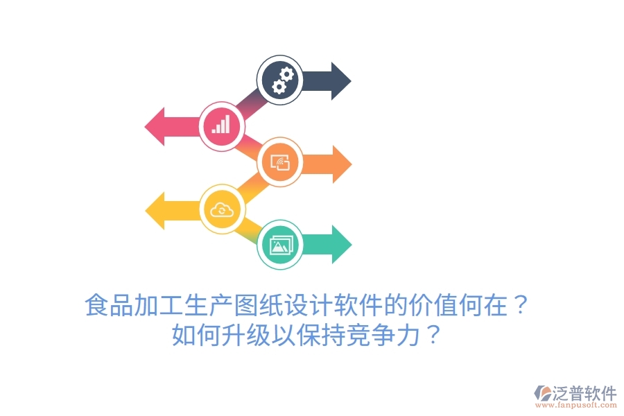食品加工生產(chǎn)圖紙設(shè)計軟件的價值何在？如何升級以保持競爭力？