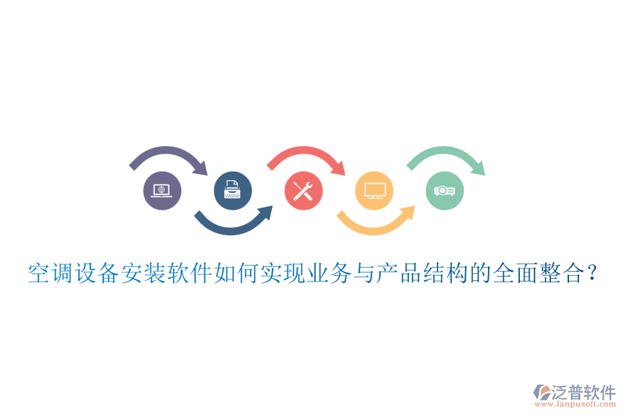 空調(diào)設(shè)備安裝軟件如何實(shí)現(xiàn)業(yè)務(wù)與產(chǎn)品結(jié)構(gòu)的全面整合？