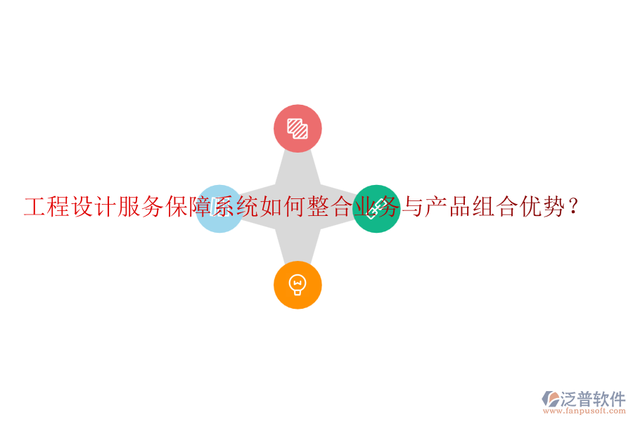 工程設(shè)計(jì)服務(wù)保障系統(tǒng)如何整合業(yè)務(wù)與產(chǎn)品組合優(yōu)勢？