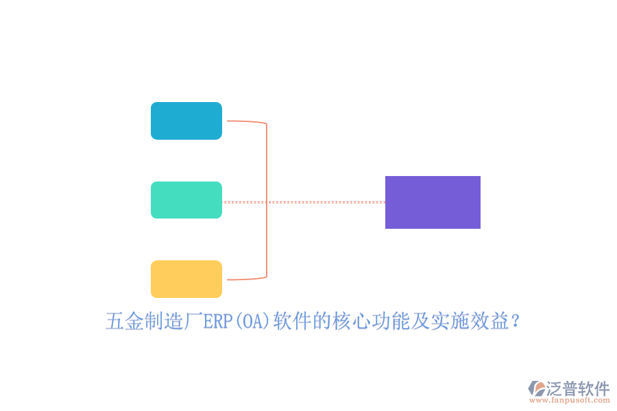 五金制造廠ERP(OA)軟件的核心功能及實施效益？