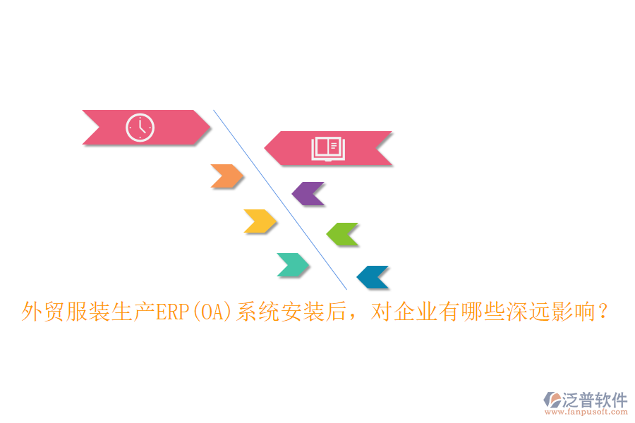 外貿(mào)服裝生產(chǎn)ERP(OA)系統(tǒng)安裝后，對(duì)企業(yè)有哪些深遠(yuǎn)影響？