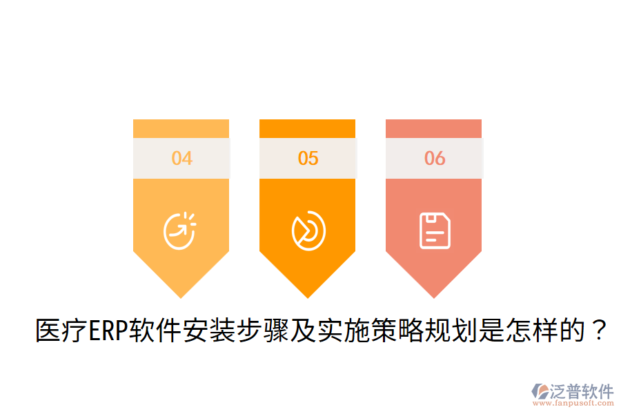  醫(yī)療ERP軟件安裝步驟及實(shí)施策略規(guī)劃是怎樣的？