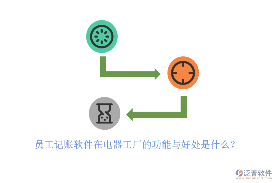 員工記賬軟件在電器工廠的功能與好處是什么?