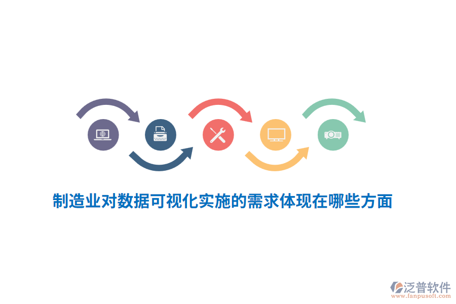 制造業(yè)對(duì)數(shù)據(jù)可視化實(shí)施的需求體現(xiàn)在哪些方面？