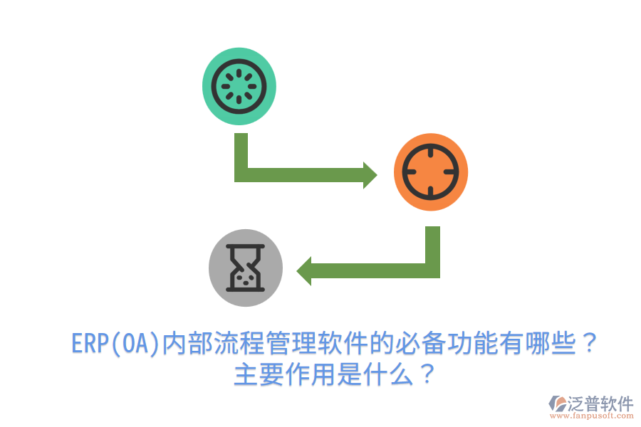 ERP(OA)內(nèi)部流程管理軟件的必備功能有哪些？主要作用是什么？
