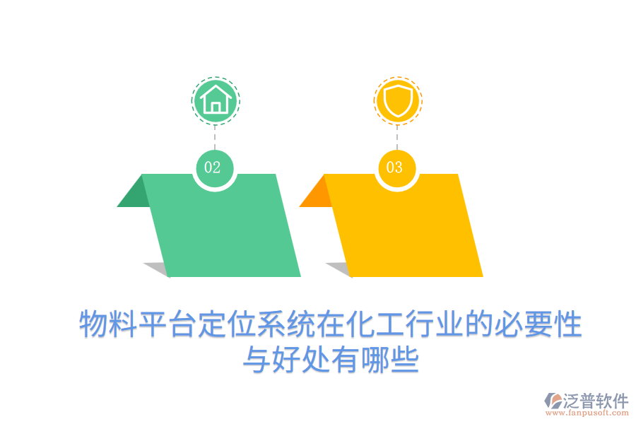 物料平臺(tái)定位系統(tǒng)在化工行業(yè)的必要性與好處有哪些？