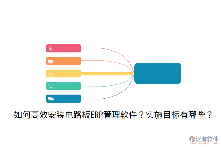  如何高效安裝電路板ERP管理軟件？實(shí)施目標(biāo)有哪些？