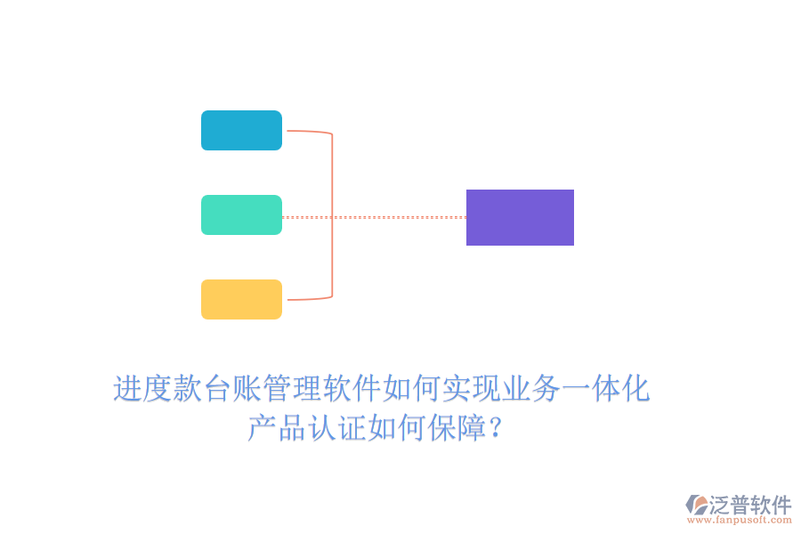 進(jìn)度款臺賬管理軟件如何實現(xiàn)業(yè)務(wù)一體化，產(chǎn)品認(rèn)證如何保障？