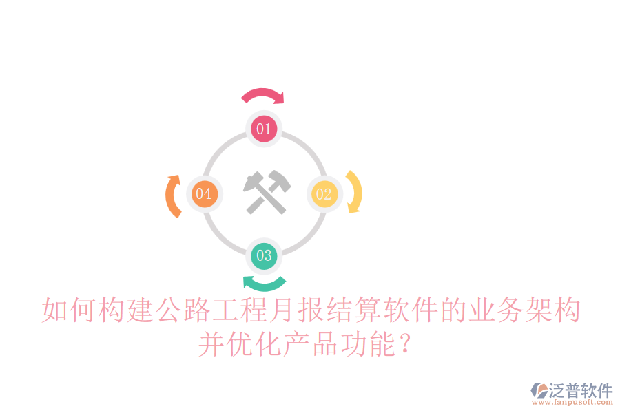 如何構(gòu)建公路工程月報結(jié)算軟件的業(yè)務(wù)架構(gòu)并優(yōu)化產(chǎn)品功能？