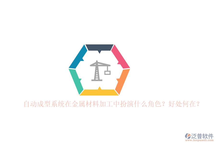 自動成型系統(tǒng)在金屬材料加工中扮演什么角色？好處何在？