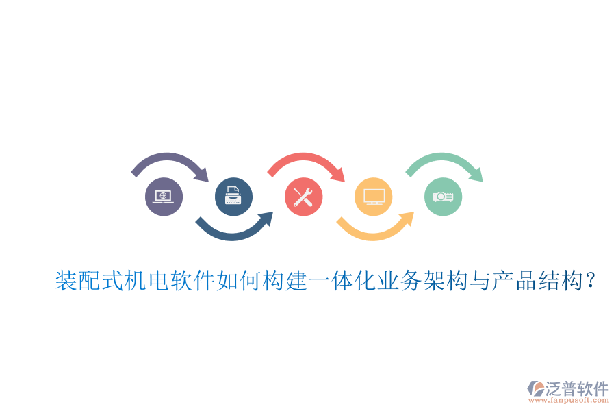 裝配式機電軟件如何構(gòu)建一體化業(yè)務架構(gòu)與產(chǎn)品結(jié)構(gòu)？