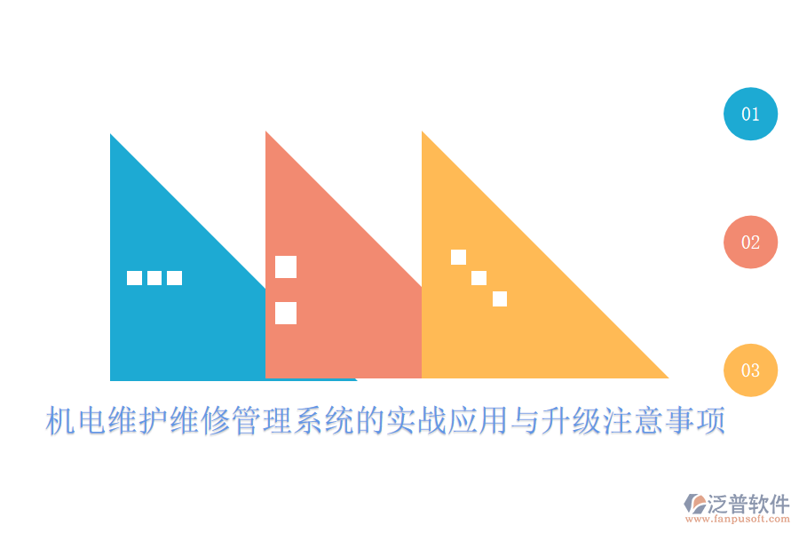 機(jī)電維護(hù)維修管理系統(tǒng)的實(shí)戰(zhàn)應(yīng)用與升級注意事項(xiàng)
