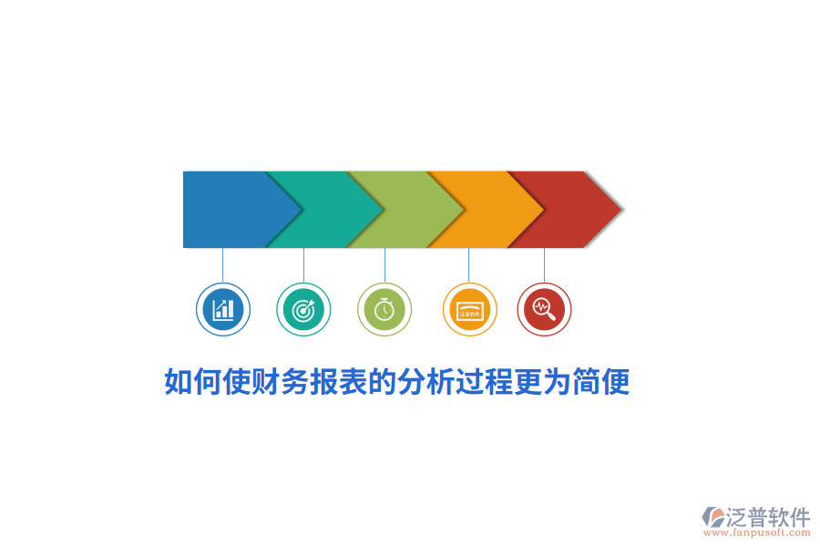 如何使財(cái)務(wù)報(bào)表的分析過程更為簡便？