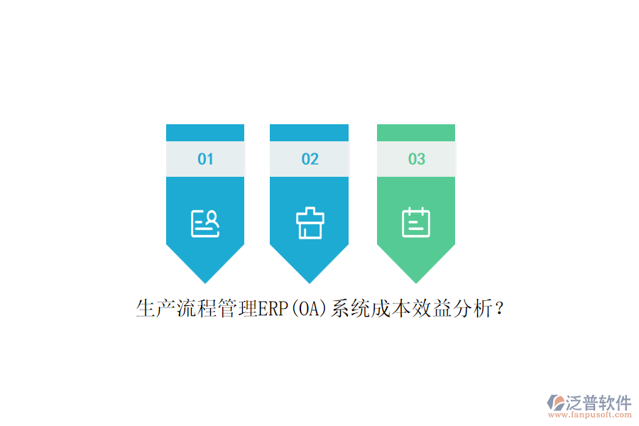 生產流程管理ERP(OA)系統(tǒng)成本效益分析？