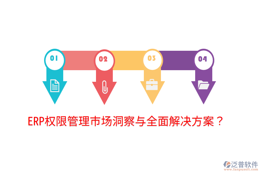  ERP權(quán)限管理市場(chǎng)洞察與全面解決方案？
