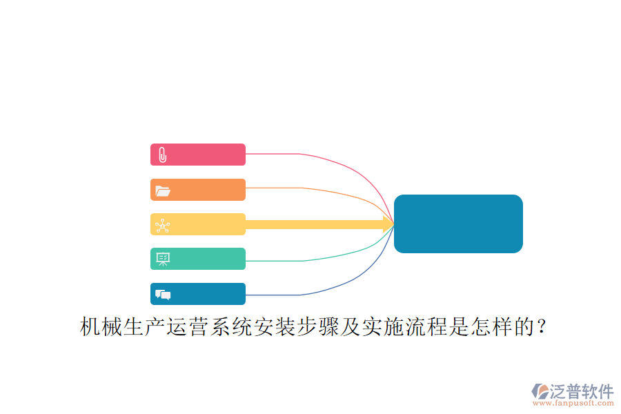 機械生產(chǎn)運營系統(tǒng)安裝步驟及實施流程是怎樣的？