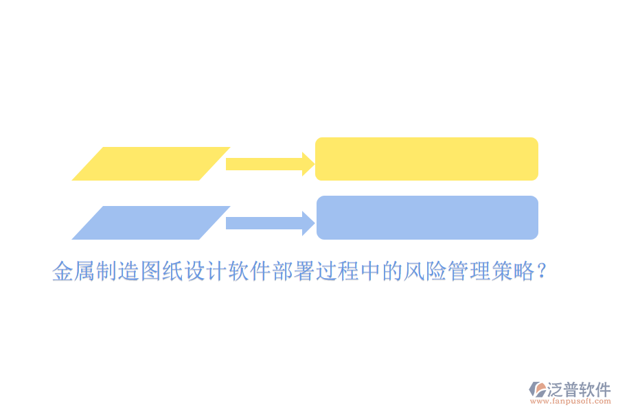 金屬制造圖紙設計軟件部署過程中的風險管理策略？