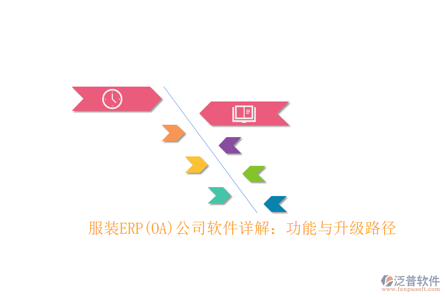 服裝ERP(OA)公司軟件詳解：功能與升級路徑