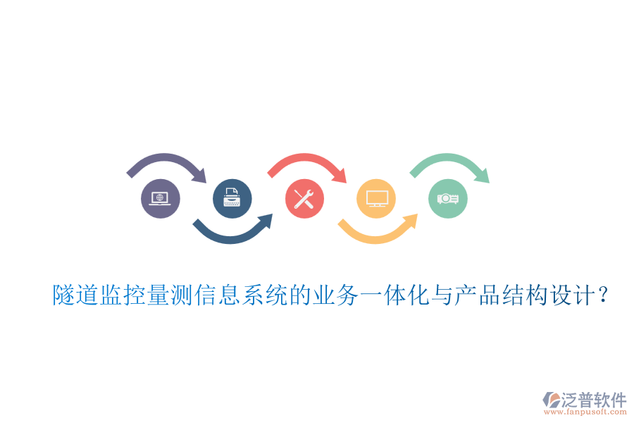 隧道監(jiān)控量測信息系統(tǒng)的業(yè)務一體化與產(chǎn)品結構設計？