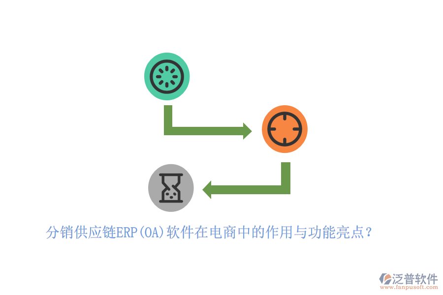 分銷供應(yīng)鏈ERP(OA)軟件在電商中的作用與功能亮點(diǎn)？