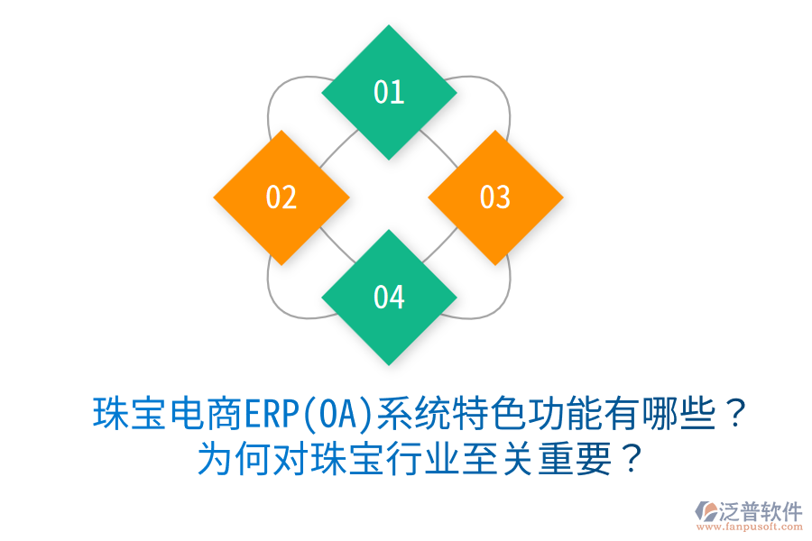  珠寶電商ERP(OA)系統(tǒng)特色功能有哪些？為何對珠寶行業(yè)至關重要？